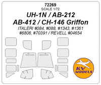 UH-1N / AB-212 / AB-412 / CH-146 Griffon (ITALERI/ REVELL)